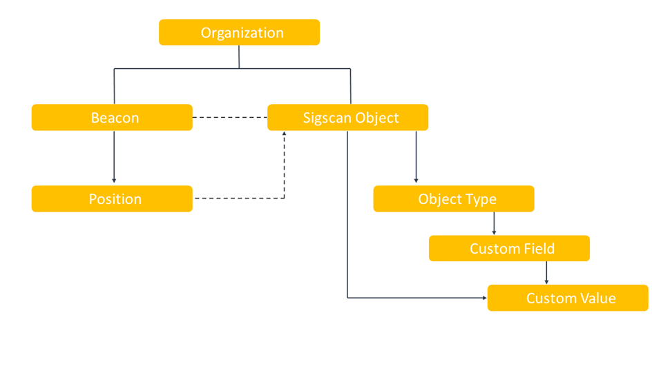 image-20240718-125804.png