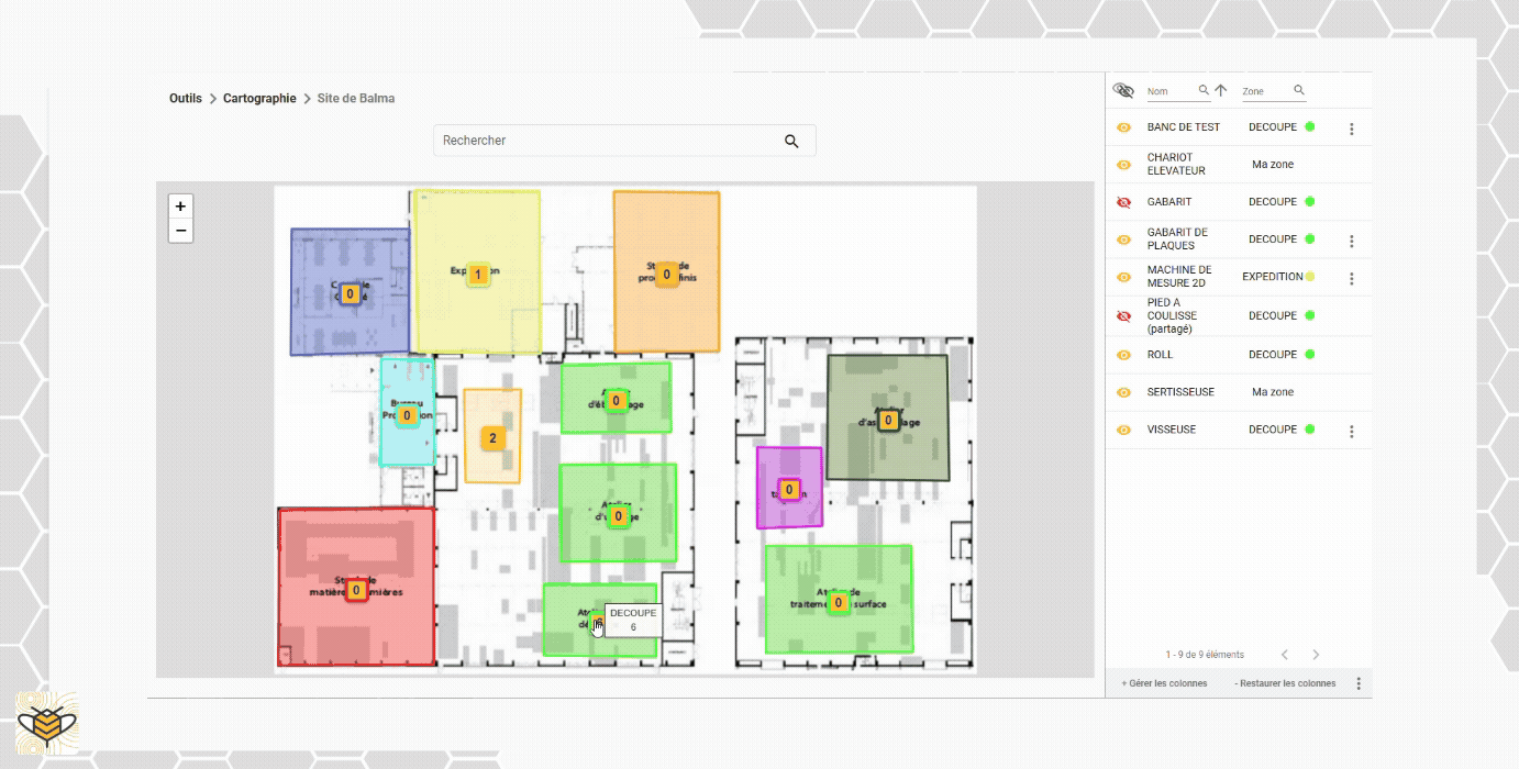 SIND- outils grp par zone.gif