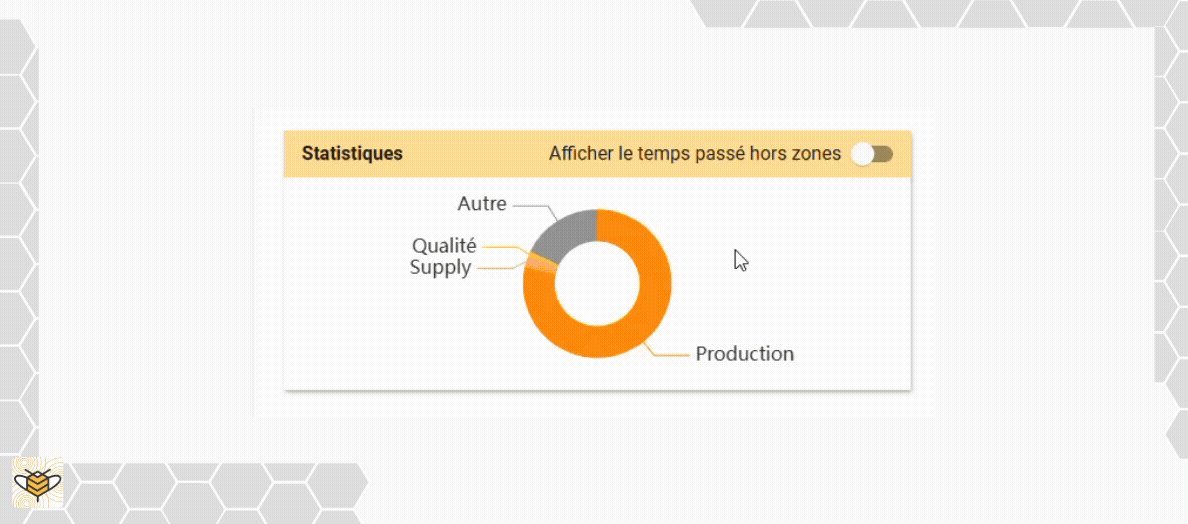 usage réel de vos outils.gif
